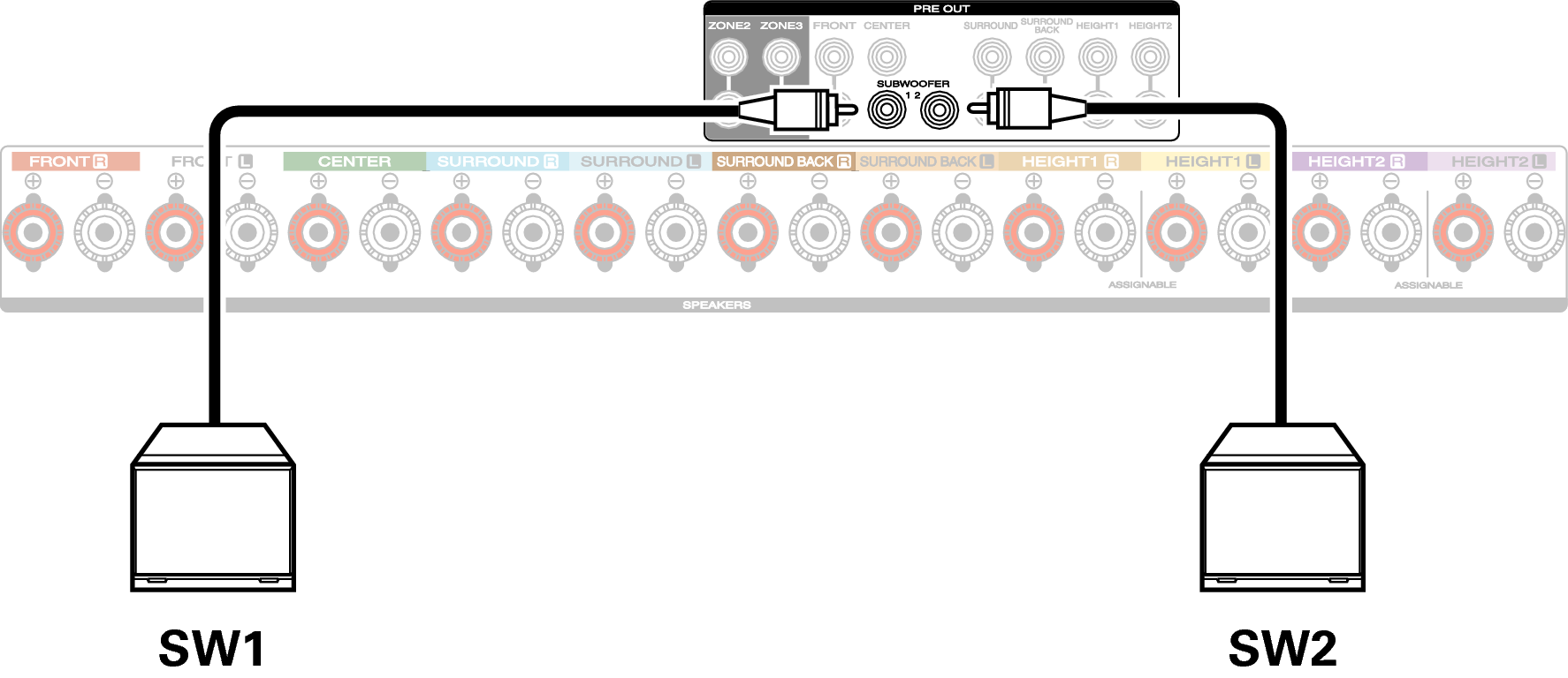 Conne SW2 S75U